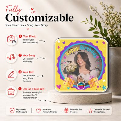 Personalized Happy Birthday Musical Fridge Magnet with Music Speaker Birthday Gift for Girlfriend, Wife, Sister & Friends Rechargeable Sound Speaker, Birthday Return Gift Idea